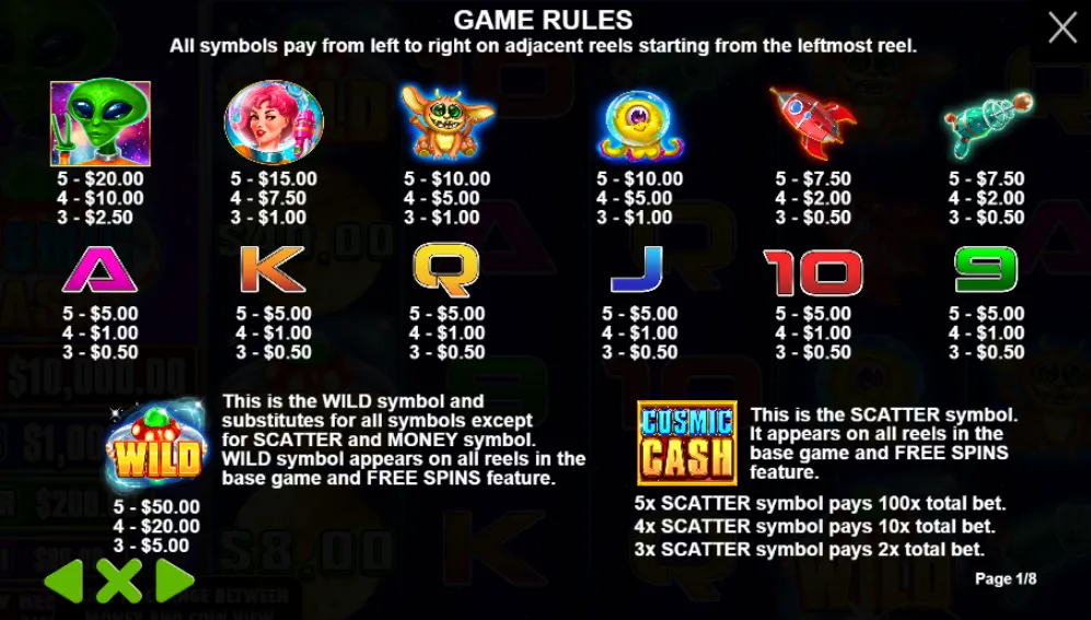 Conoce todos los símbolos del juego tabla de pagos